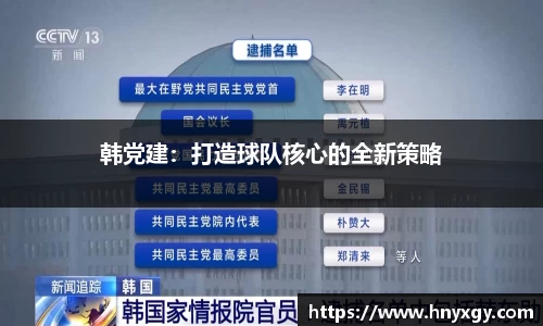 韩党建：打造球队核心的全新策略